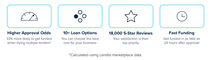 lendio-image.png lendio-image.png